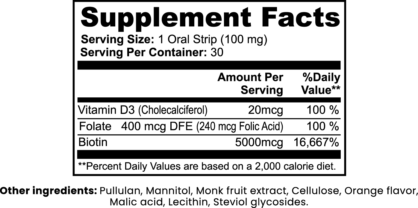 Beauty Strips - Adunni Collection