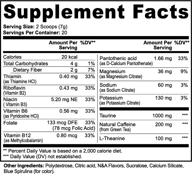 AuraSurge: Cloud Burst